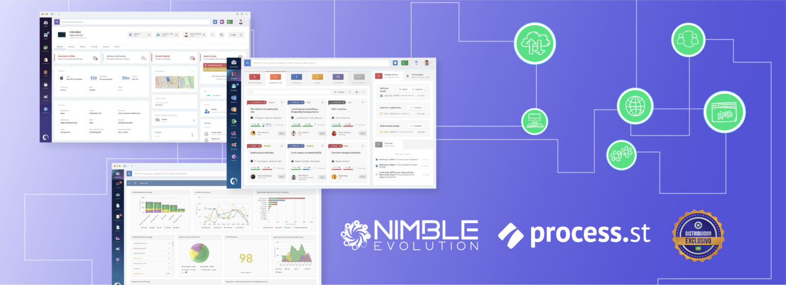 Parceria Nimble Evolution e Process Street: Simplificando Processos e ...